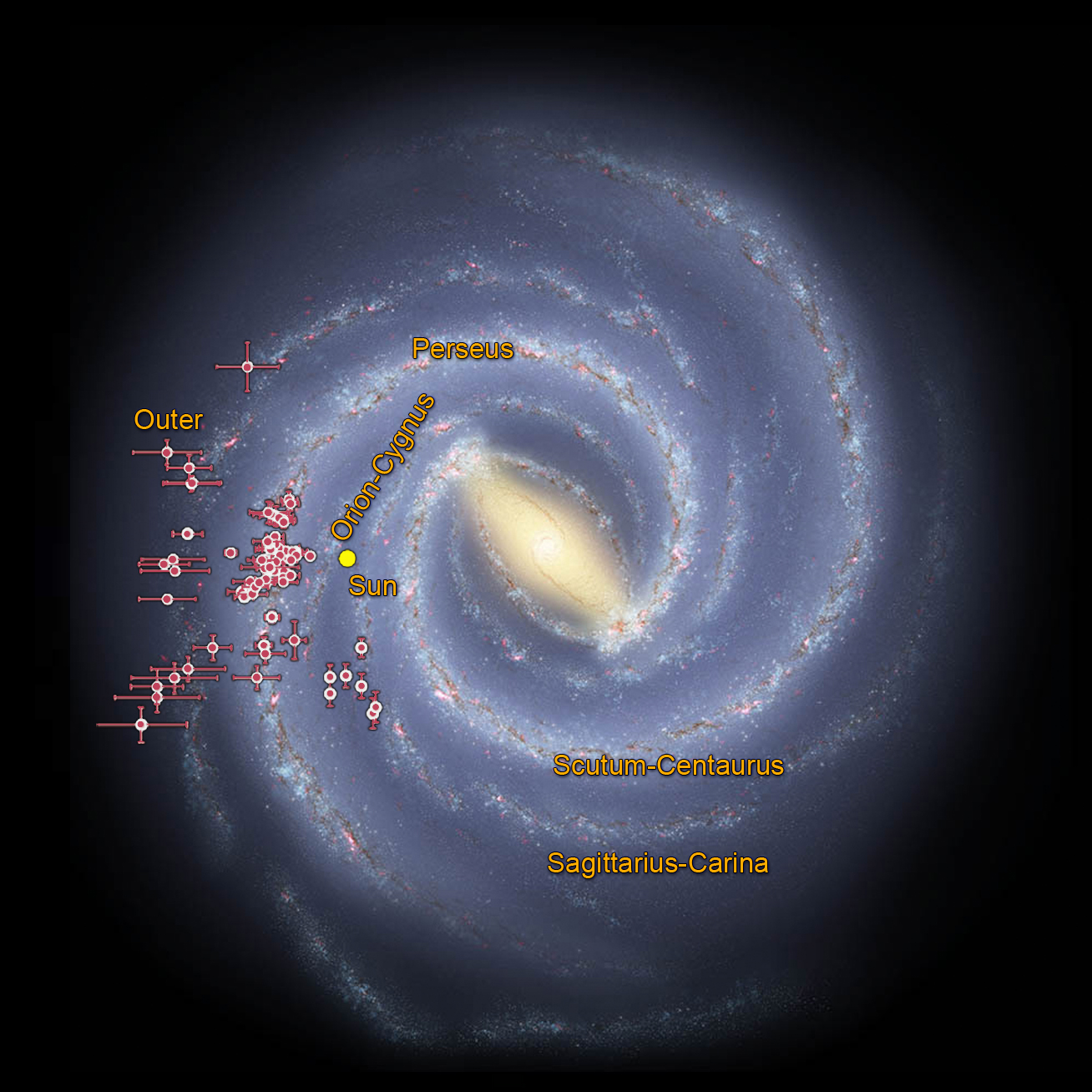 Milky Way Composition